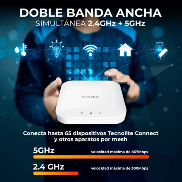 ROUTER RED DE MALLA - Imagen 3