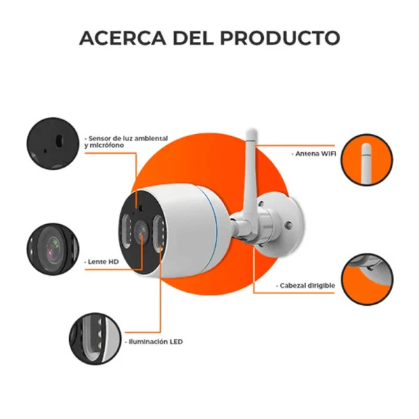 KIT 4 CÁMARAS DE SEGURIDAD + MONITOR NVR - Imagen 2
