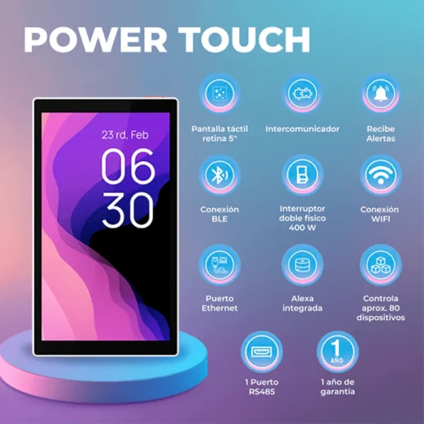 PANEL DE CONTROL CON ALEXA INTEGRADA - Imagen 2
