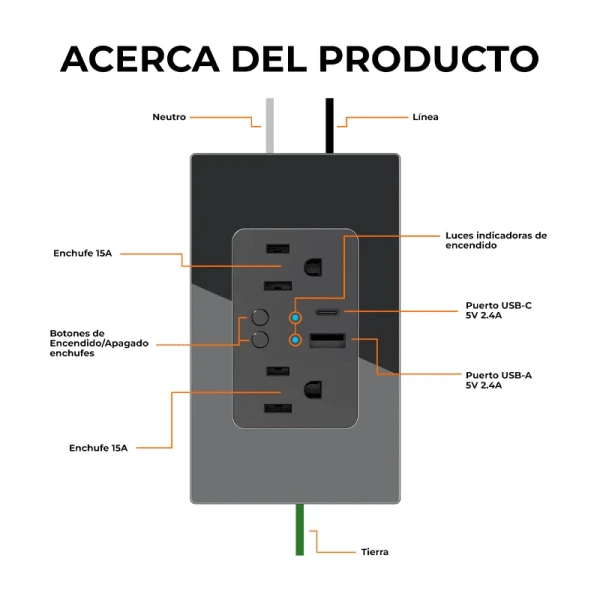 TOMACORRIENTE CON 2 CONTACTOS + USB + C - Imagen 2