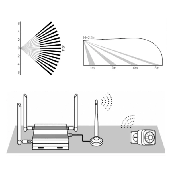 SENSOR DE MOVIMIENTO - Imagen 3